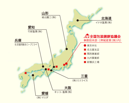 協議会員一覧図